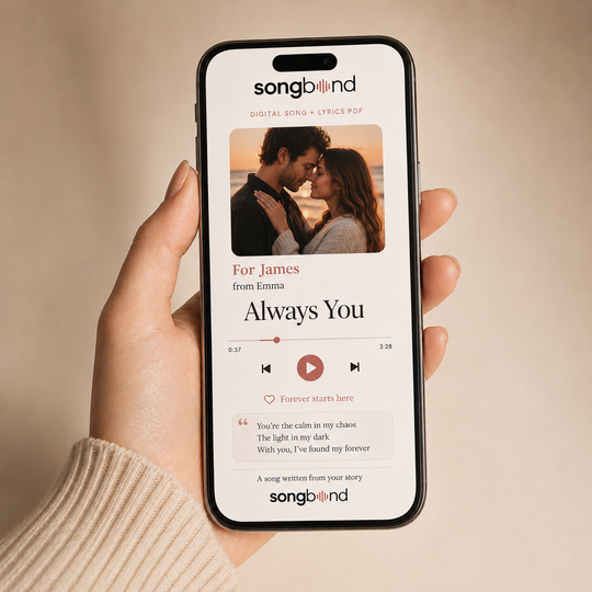 Digital Song + Lyrics PDF mockup for 25th Anniversary Gift for Him