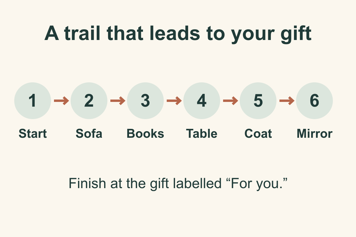 Six-note gift trail through sofa, books, table, coat and mirror