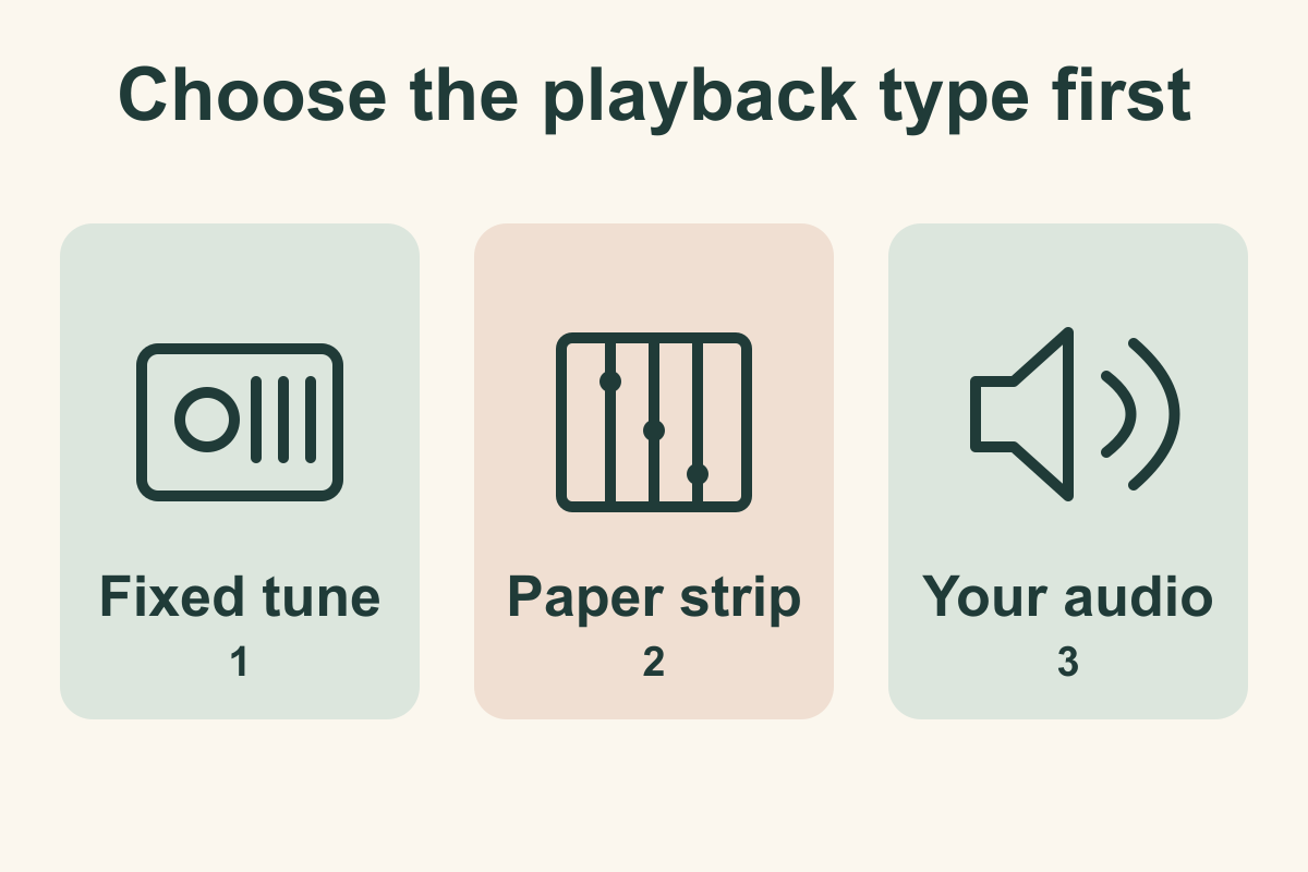 Three alternative music-box playback types: fixed tune, paper strip and recorded audio