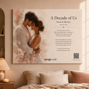 Canvas Wall Art mockup for 10 Year Anniversary Gift