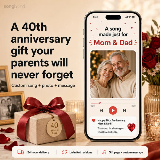 Personalized 40th anniversary song gift for parents with family photo and custom message