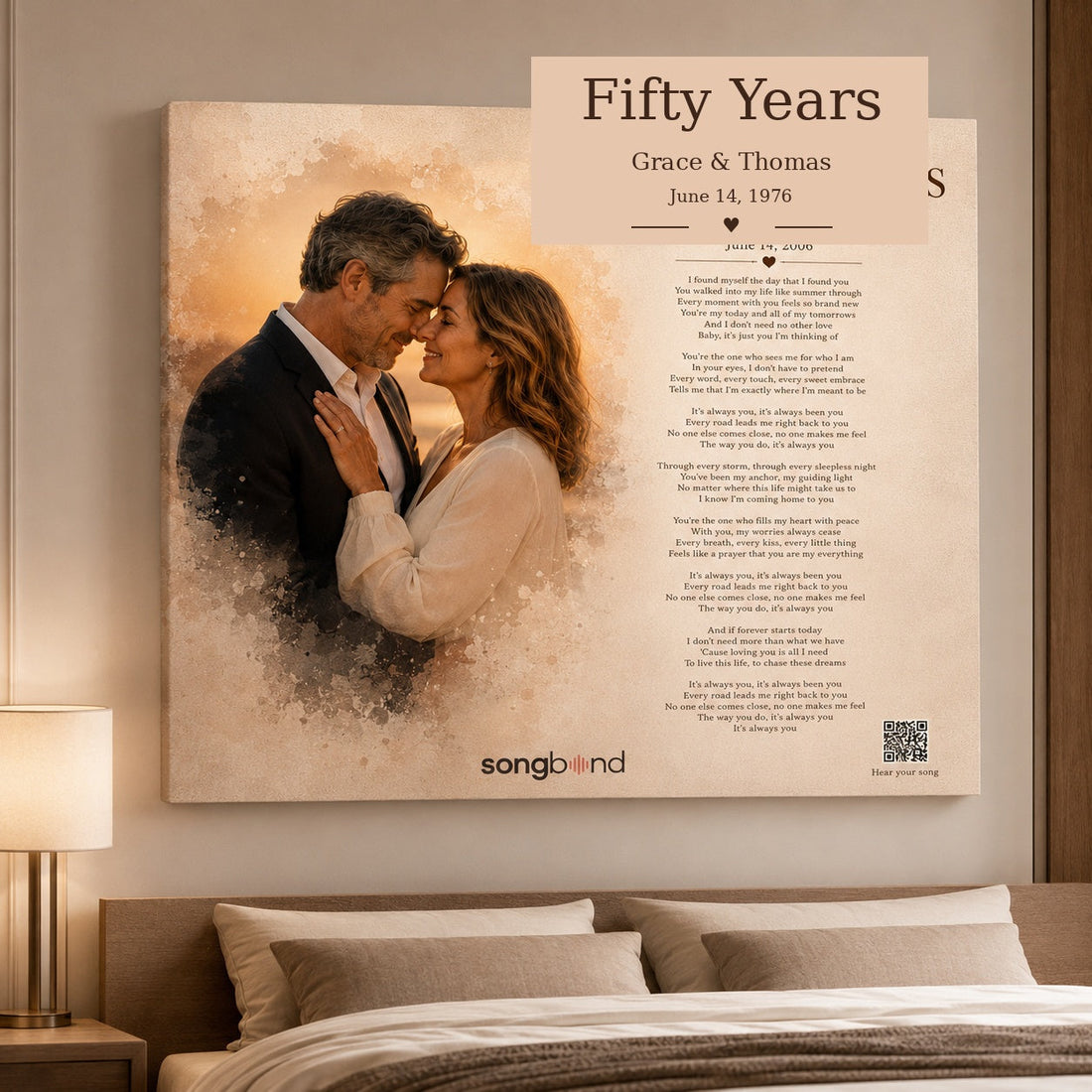 50th Anniversary Gift for Him custom song canvas wall art