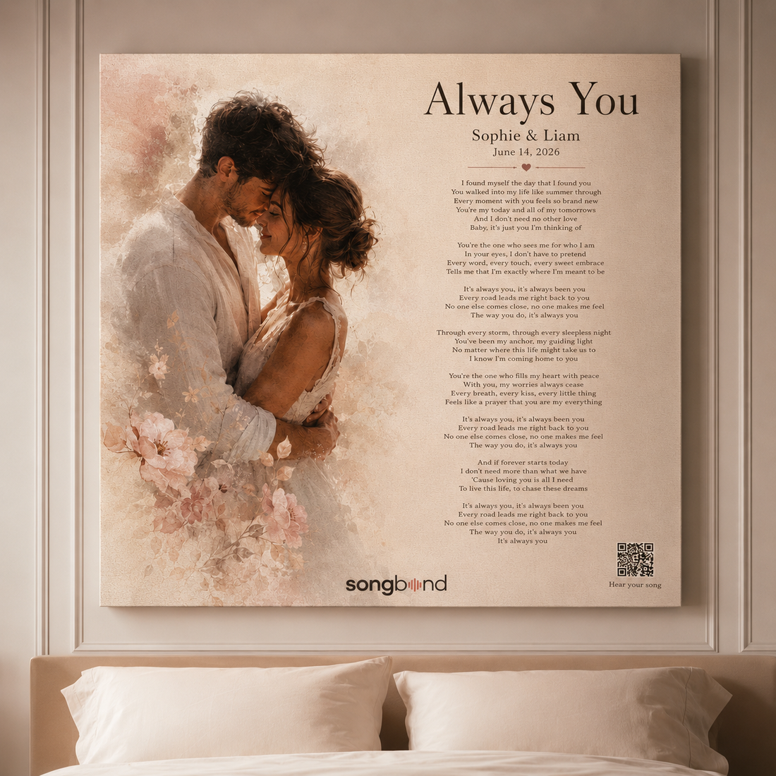 Anniversary Gift for Her custom song canvas wall art