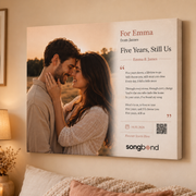 Canvas Wall Art mockup for fifth anniversary product