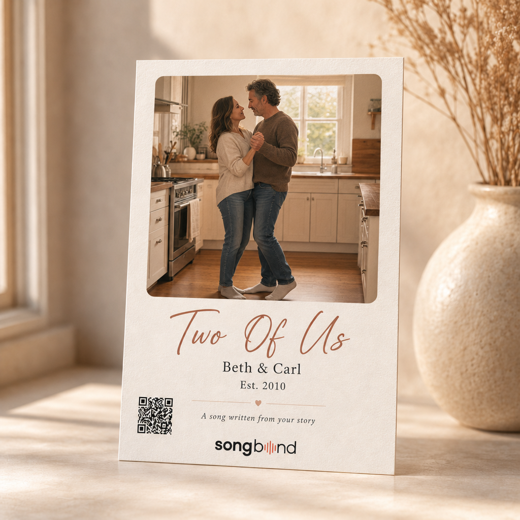 anniversary gift for couples — personalized custom song card: kitchen slow-dance photo, title, Est. 2010, QR — Songbond